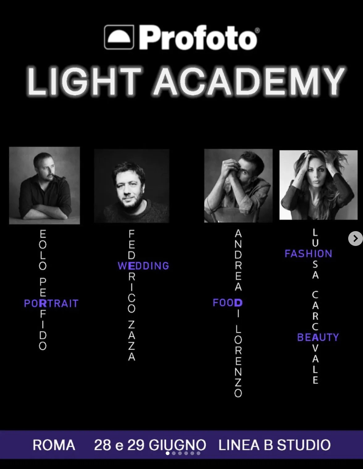 Locandina di Profoto Light Academy